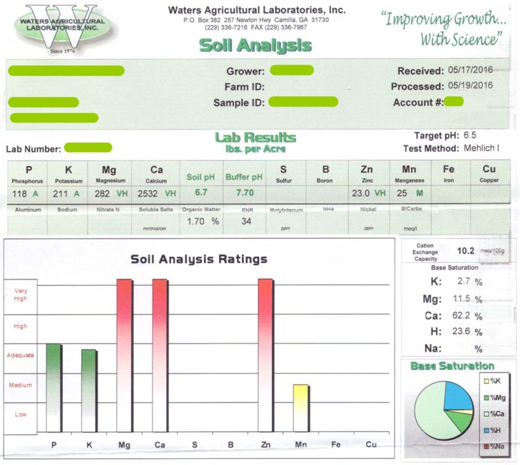 soil test field 1 before