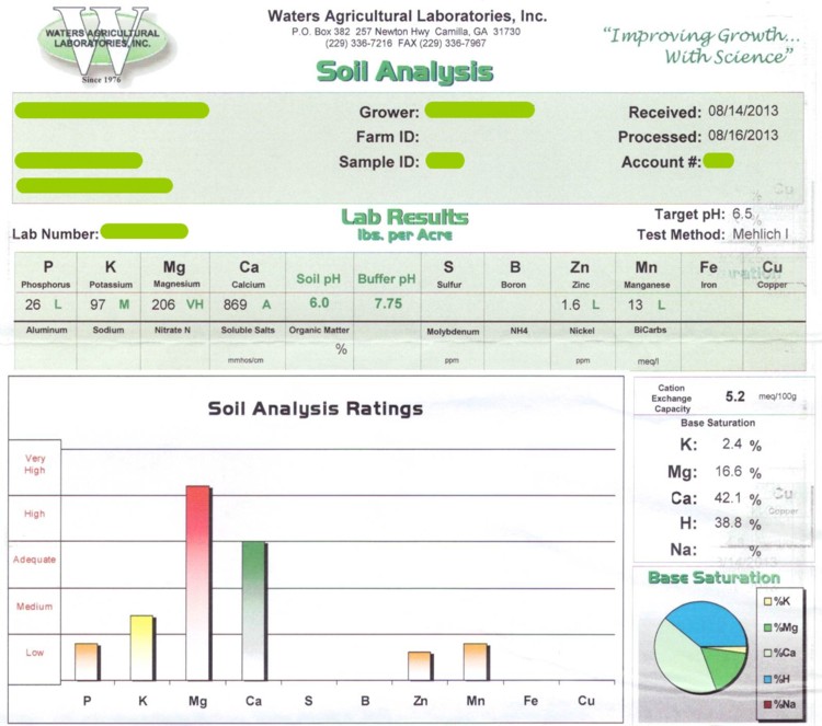 soil test field 2 before